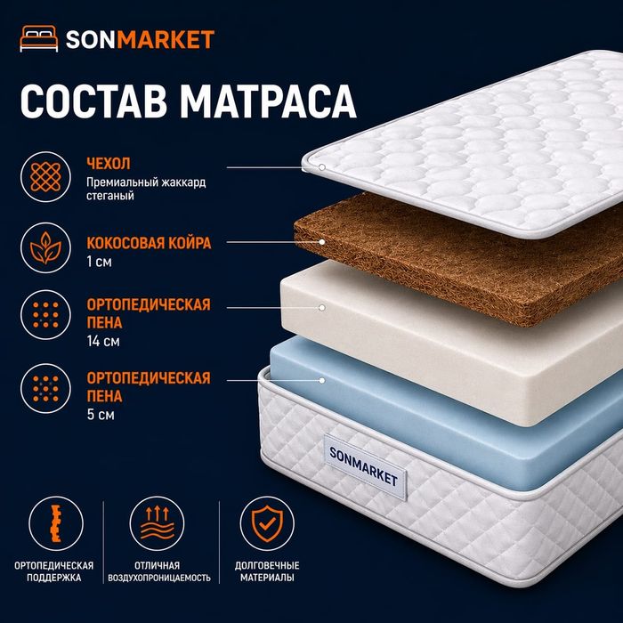 Матрас / матрац 160х200х20