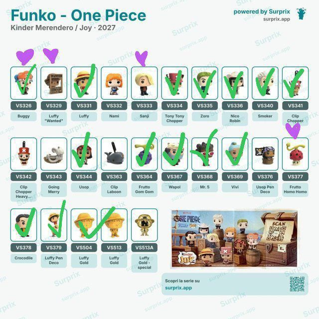 Обмен Kinder Joy One Piece