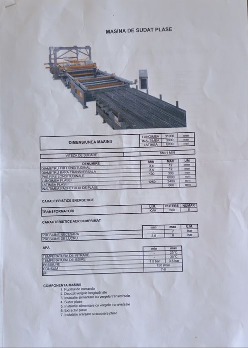 Masina de sudat plase de Buzău (Schnell  Mesh Line BB)