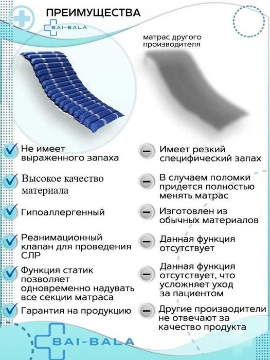 Матрац от пролежней