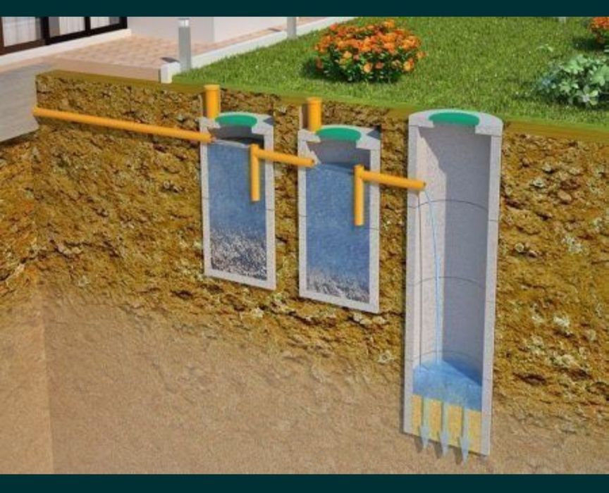 Urachi o‘rachi santexnik transheya tunel podval bassein, sovuq suv tor