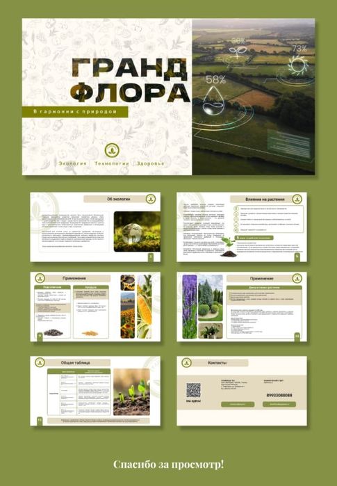 оформление презентаций (power point, figma, canva)