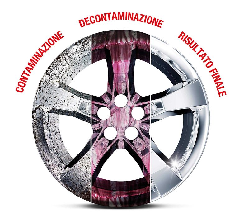 Комплект Ma Fra препарат и специална четка за почистване на джанти