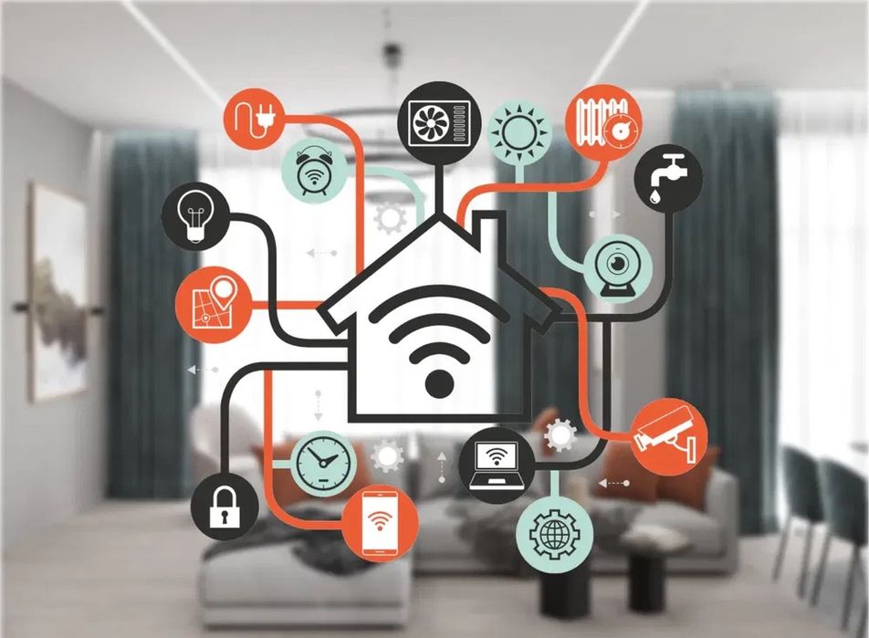 Установка умного дома, Алиса, ПОДКЛЮЧ!!! СКИДКИ!!! НА ОБОРУДОВАНИЕ