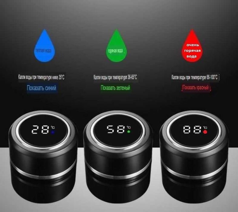 Термос с датчиком температуры и LED-дисплеем