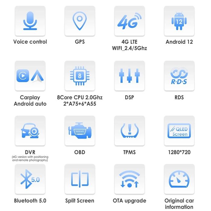 Navigatie Android Rav4 2007-2017