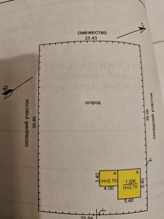 Продам ДАЧУ (Федоровка)