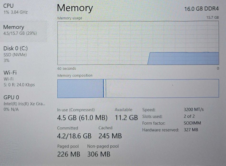 Hope Amanet P4 Laptop HP 250 G9 / i7-1255U 512GB SSD 16GB RAM