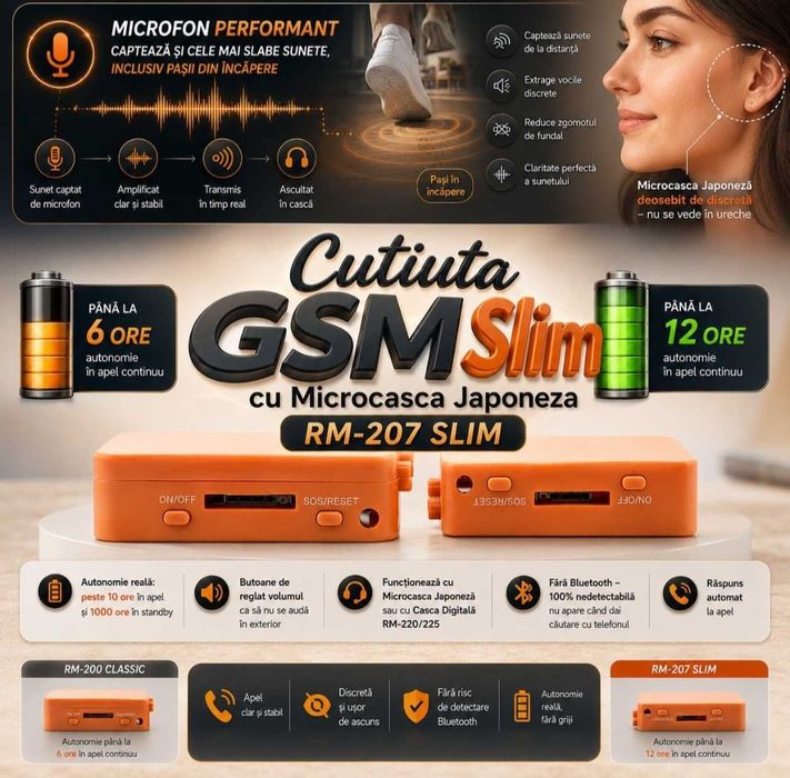 Cutiuta GSM cu Casca de Copiat fara Fire RM-200