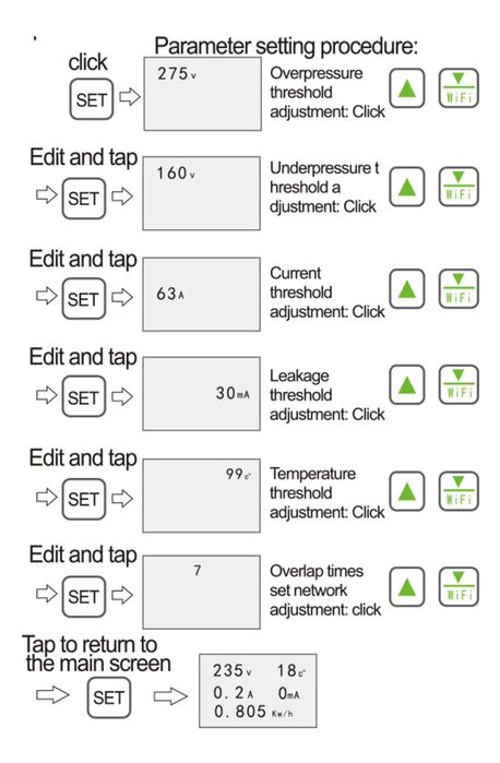 63A Електромер  Защита от късо съединение  WIFI TUYA RCBO RS485