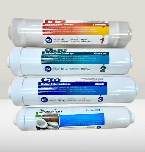 Комплект картриджей на фильтр для воды