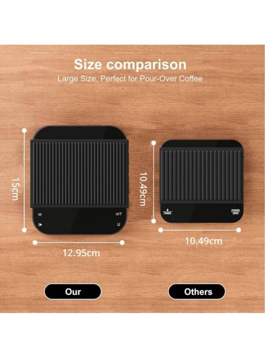 Везна за кафе ultrean