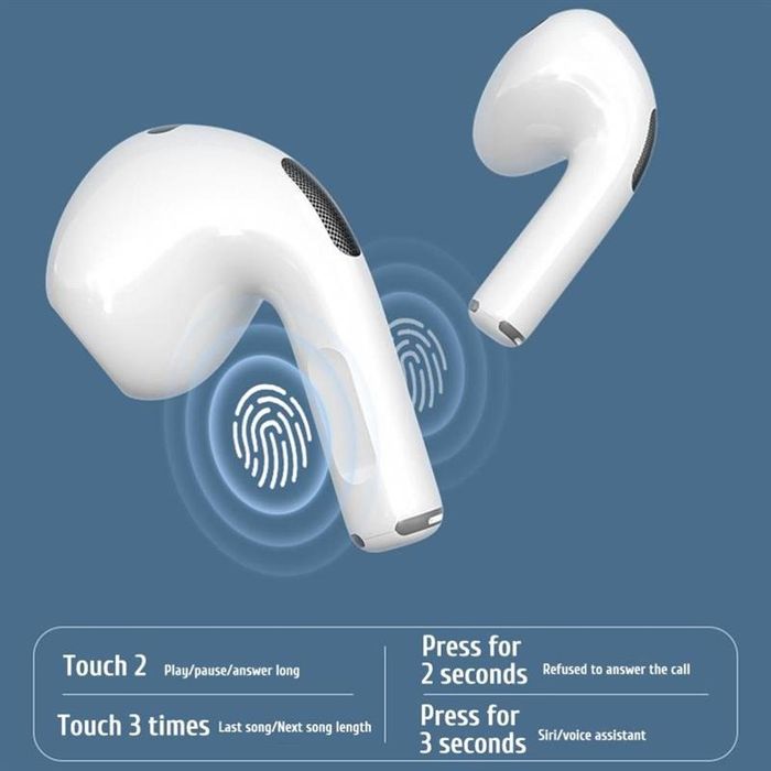 Айрподс про наушник  эрподс