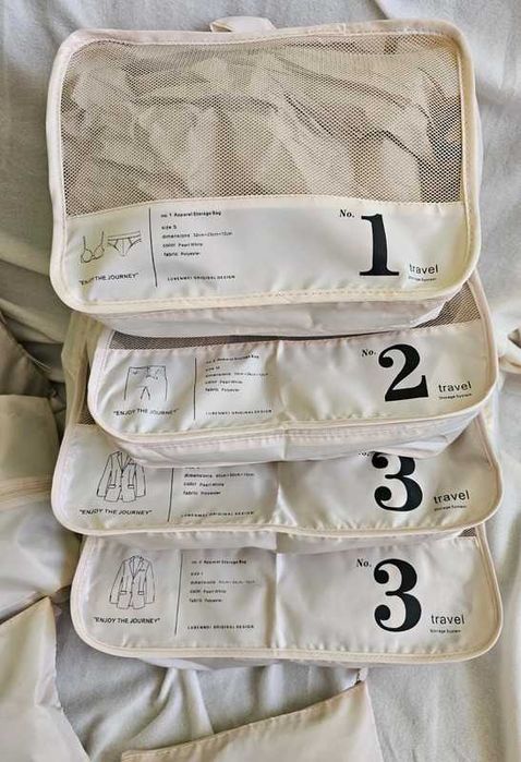 Organizatoare valiza