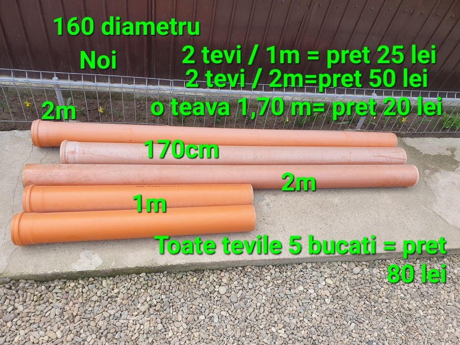 Tevi canalizare diametru 160