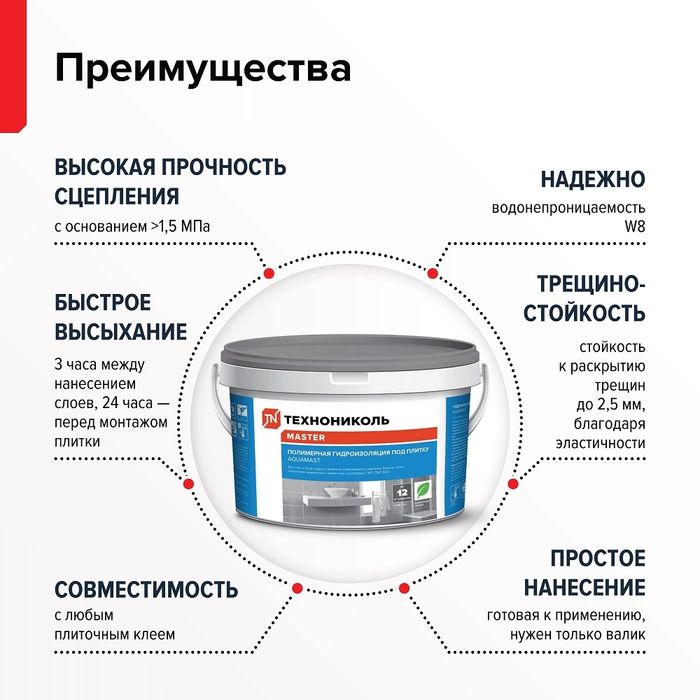 Гидроизоляция и грунтовка AquaMast под плитку