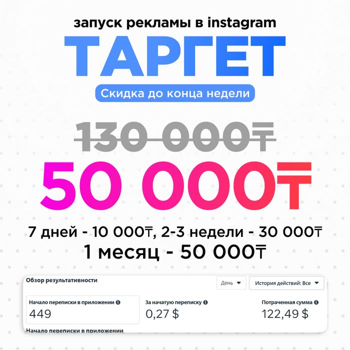 Таргетолог Таргет Алматы