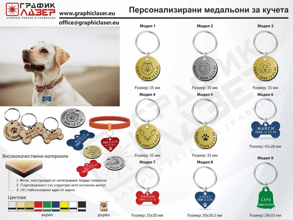 Указателни табели, табелки за врати и пощи, медальони за кучета