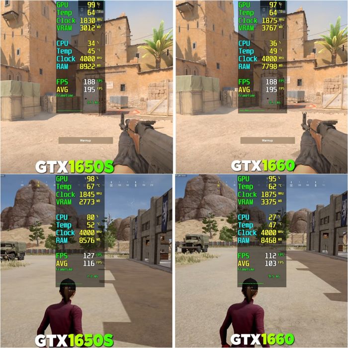 КОМПлектующие для сборки