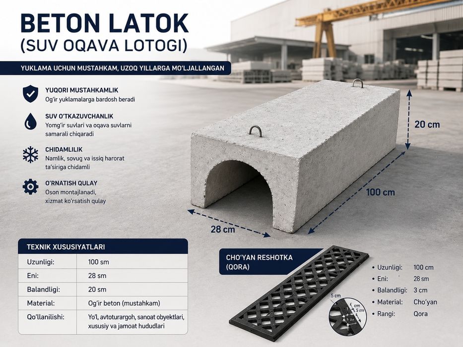 Latok 1 metrlik, beton latok, латок 1 метр, zavoddan sotiladi