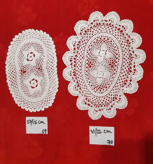 Vand mileuri lucrate manual