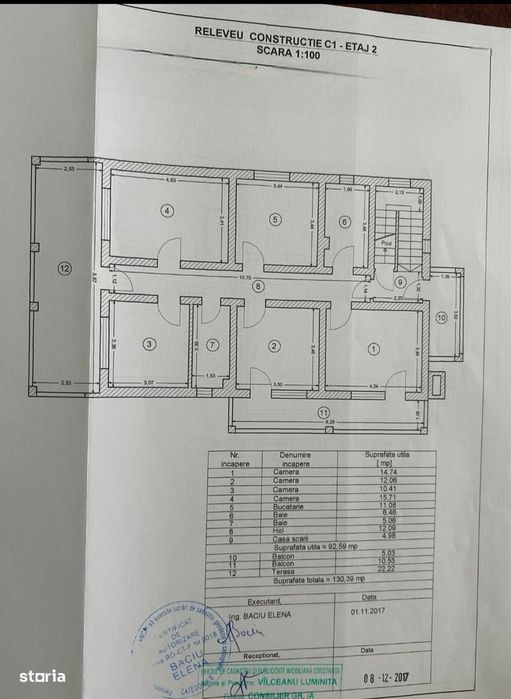 Coiciu - Vila D+P+2, ideală pentru activități Comerciale- 700.000euro