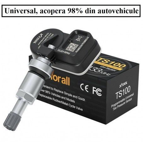 Diagnoza TPMS senzor presiune