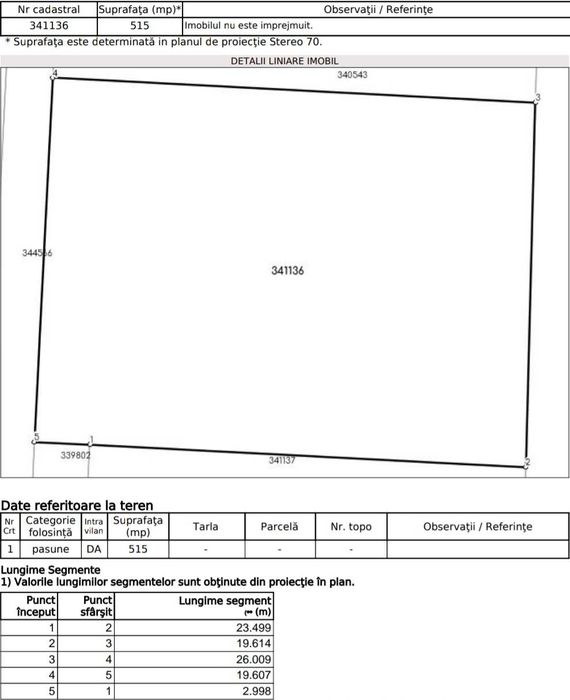 Teren de Vânzare Iris