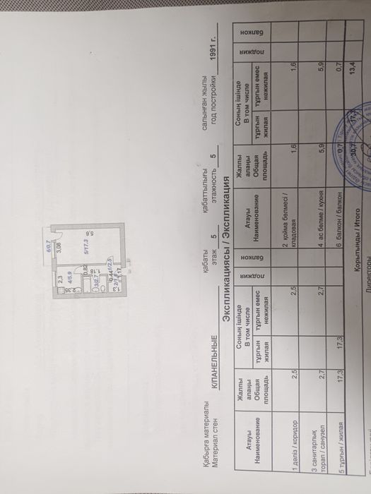 Продам 1 комнатную квартиру