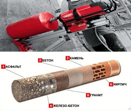 Турли хилдаги бетон, тошли деворларни сифатли тешиш.