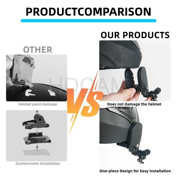 Стойка за Мото Каска за Брада . GARV Chin Mount Egzo