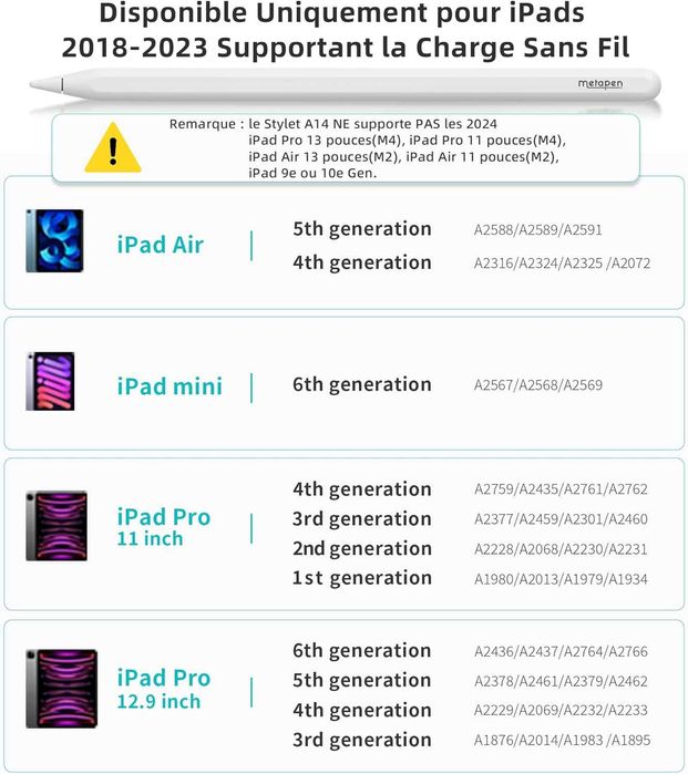 metapen A14 магнитен стилус за зареждане, 2-ро поколение