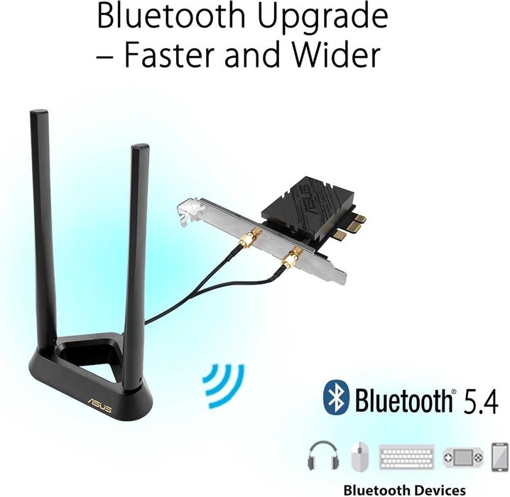 Placa Wireless ASUS PCE-BE92BT/BE9400 WiFi 7 PCI-E +Bluetooth 5.4–NOU