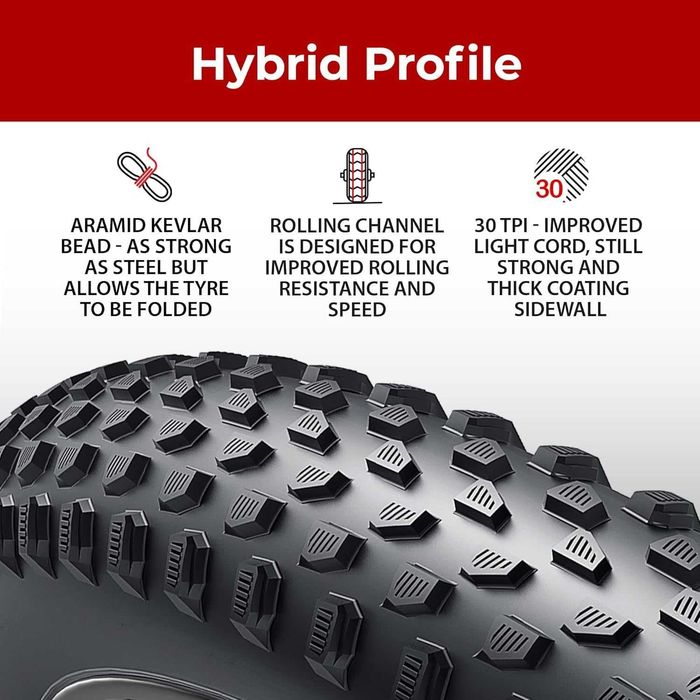 Anvelopa Pliabila 29 inch + Camera Bicicleta Fincci Marudo - NOI