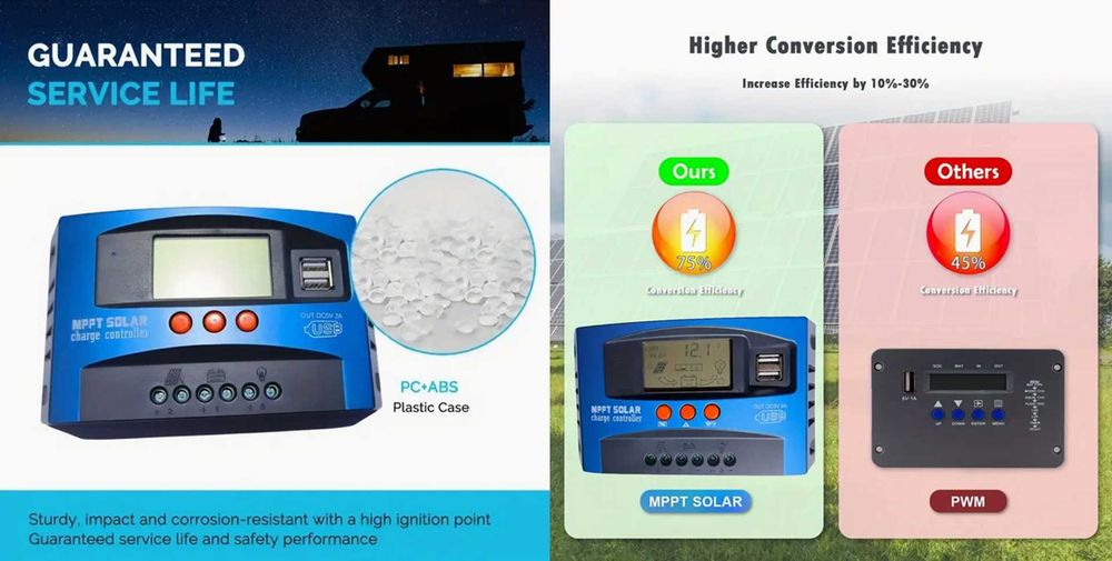 Controler de încărcare solar MPPT 100A, 12V/24V automat, Nou!