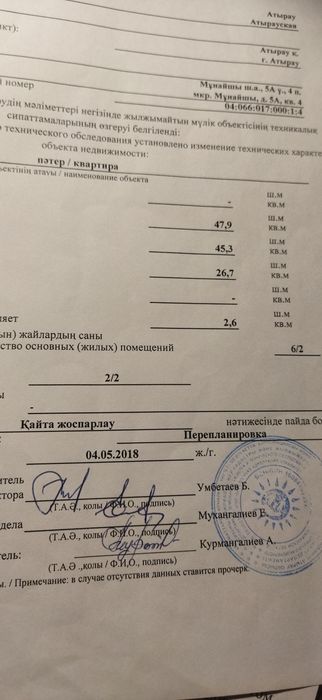 2комн кв 1991гп мкр Мунайшы