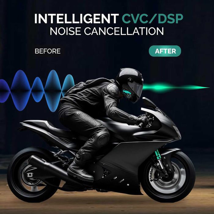 Bluetooth Интеркоми за Мотор SWAREY – Шумопотискане, Водоустойчиви