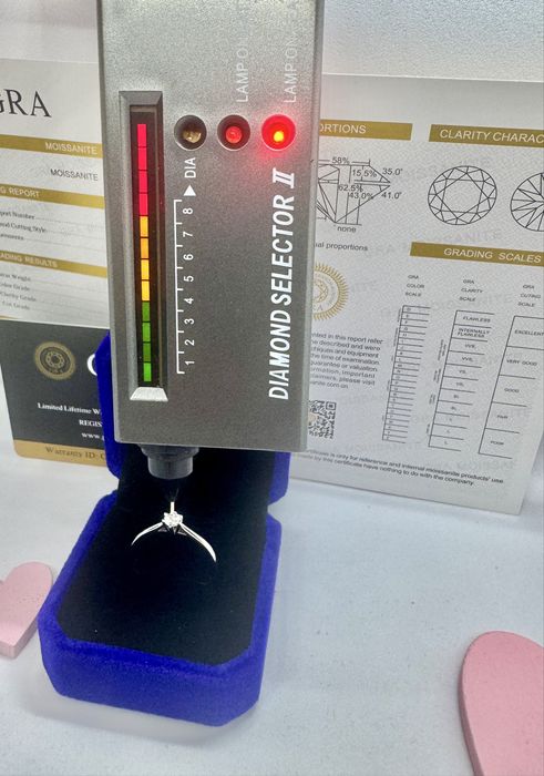 Сребърен пръстен с мойсанит (Диамант) 0.3 карата