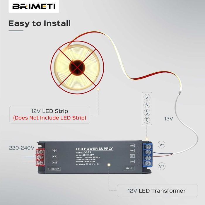 LED Захранване 12V 200W Трансформатор 220V към 12V Ultra Slim