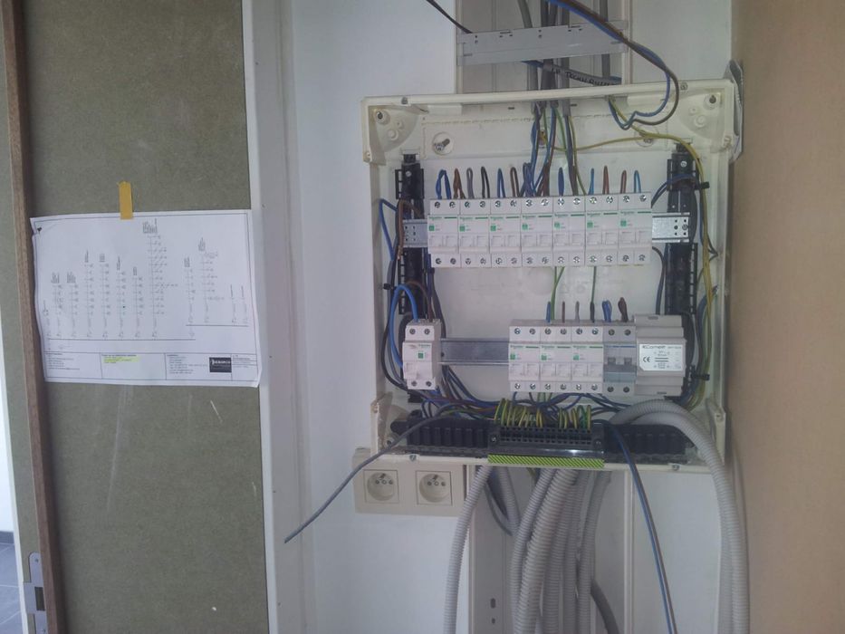 Electrician, instalatii, depanari, interfoane,camere supraveghere