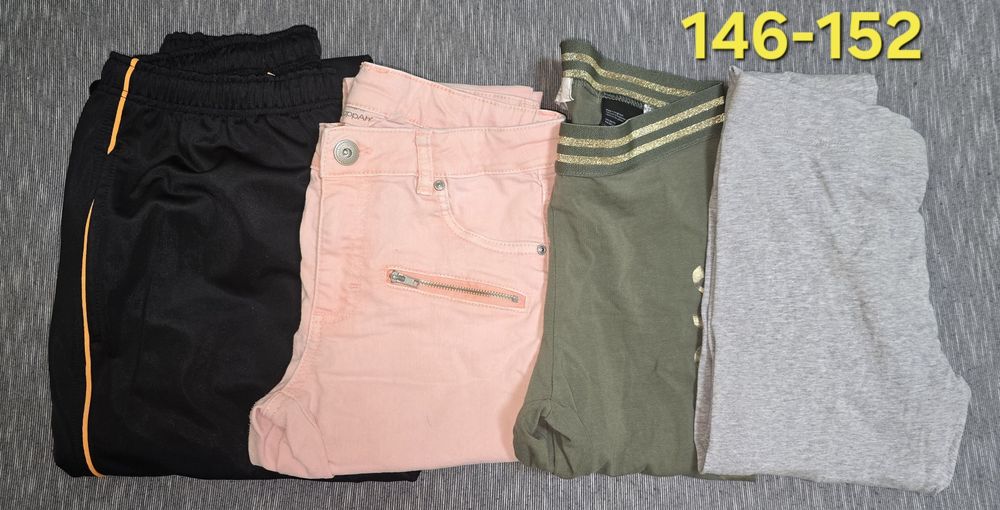 Лотове от дрехи за момичета