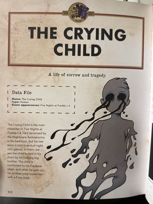 Five Nights at Freddy’s Official Character Encyclopedia