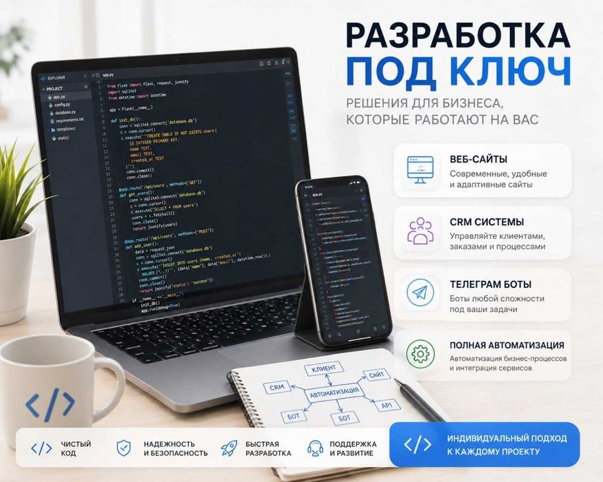 Saytlar, Telegram botlar va avtomatlashtirish, CRM sistemalar