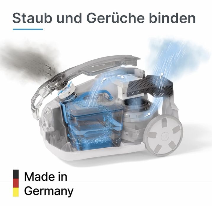 Перяща прахосмукачка Thomas Pet & Family Aqua+ 1700W