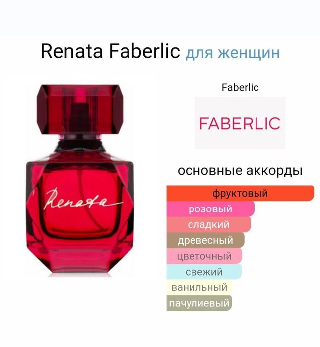 Парфюм. вода "Renata" от "Faberlic". 60 ml.  Новая.