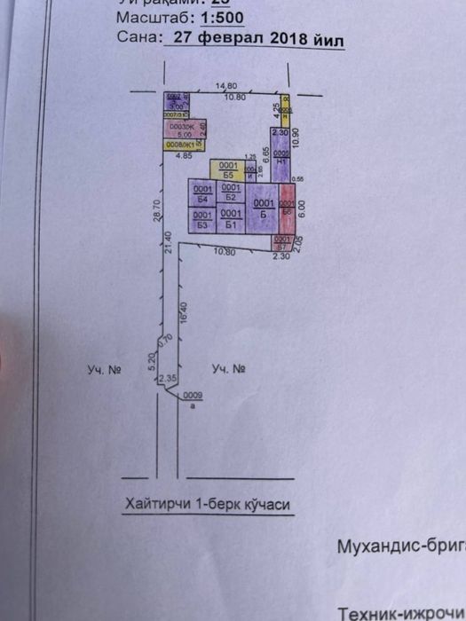 Yashnabod Muhtor Ashrafiy Boysun mahallasi