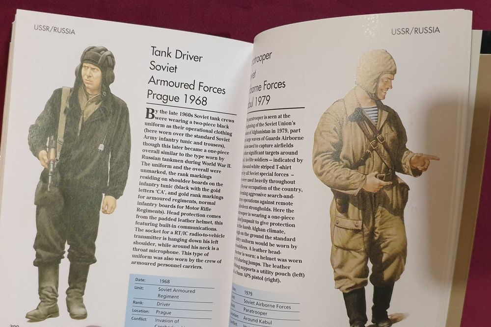 Униформи на 19ти и 20ти век - 2 енциклопедии