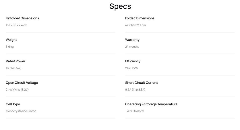 Сгъваем соларен панел EcoFlow 160W