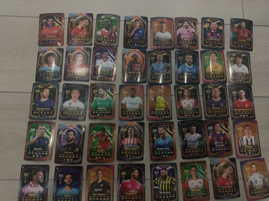 Карточки футболистов