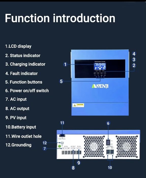 Invertor solar 4kw/24v